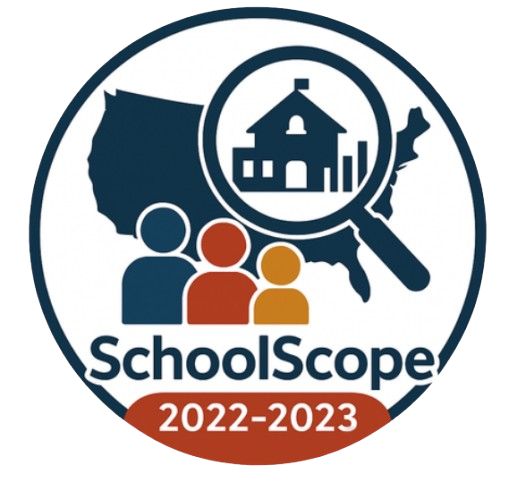 School Scope Logo